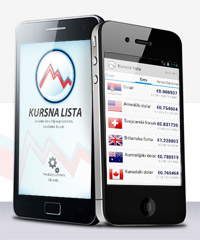 Kursna Lista Android Aplikacija